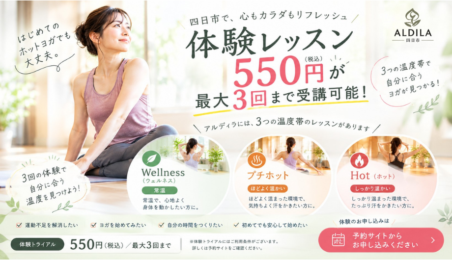 3回体験