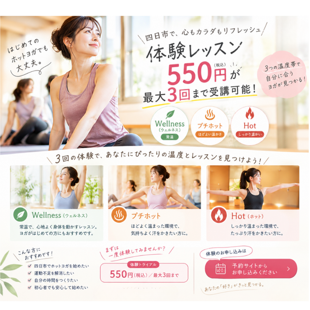 体験レッスン3回